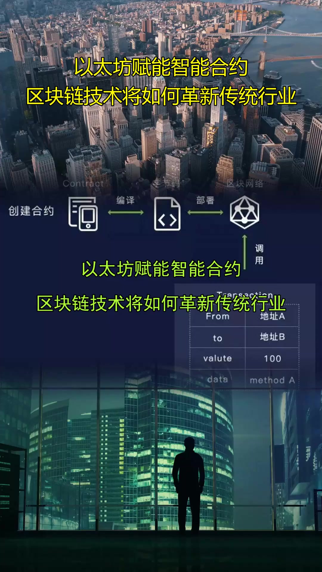关于区块链技术赋能传统行业市场热度未减，投资者需谨慎布局。的信息